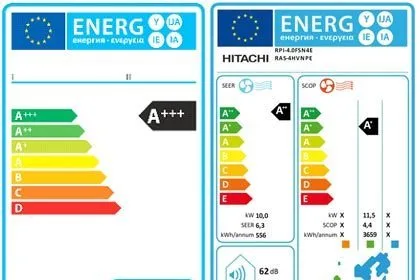 nouvelle-etiquette-energetique